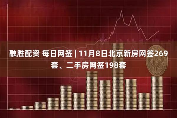 融胜配资 每日网签 | 11月8日北京新房网签269套、二手房网签198套